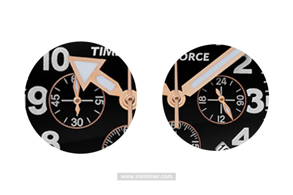 خرید ساعت مچی مردانه تایم فورس مدل TF4102M11 به چه افرادی پیشنهاد میشود؟